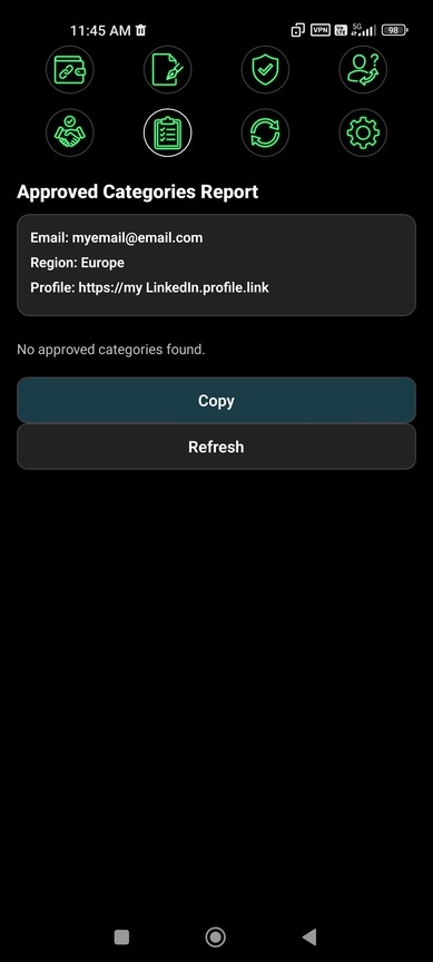 Approved Category Report